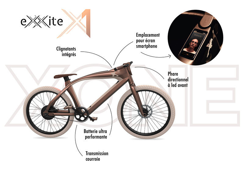 Caractéristiques techniques - Vélo électrique eXXite X1