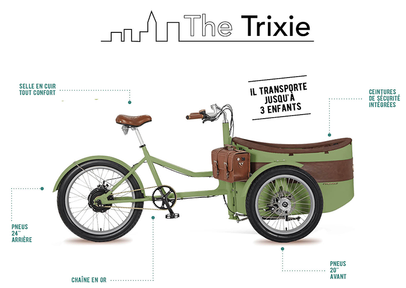Caractéristiques techniques - Vélo électrique Rayvolt The Trixie